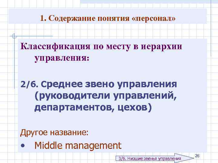 1. Содержание понятия «персонал» Классификация по месту в иерархии управления: 2/6. Среднее звено управления