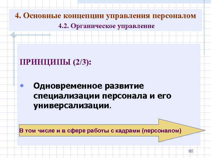 4. Основные концепции управления персоналом 4. 2. Органическое управление ПРИНЦИПЫ (2/3): • Одновременное развитие