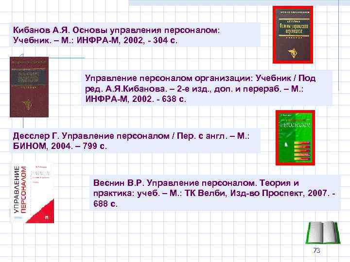 Кибанов А. Я. Основы управления персоналом: Учебник. – М. : ИНФРА-М, 2002, - 304