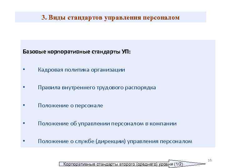 3. Виды стандартов управления персоналом Базовые корпоративные стандарты УП: • Кадровая политика организации •