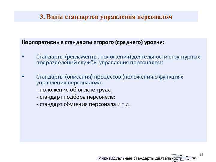 3. Виды стандартов управления персоналом Корпоративные стандарты второго (среднего) уровня: • Стандарты (регламенты, положения)