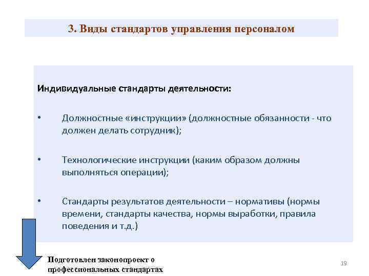 3. Виды стандартов управления персоналом Индивидуальные стандарты деятельности: • Должностные «инструкции» (должностные обязанности -