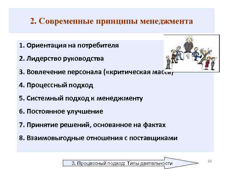 2. Современные принципы менеджмента 1. Ориентация на потребителя 2. Лидерство руководства 3. Вовлечение персонала