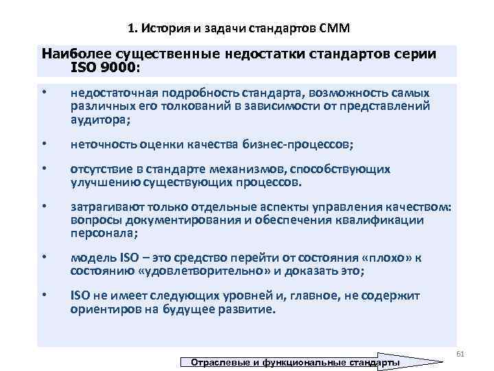 Стандарт возможностей. Стандарты управления персоналом. Недостатки стандарта ISO-646. 1 Недостатки ИСО 9000. Достоинства и недостатки стандартов ISO.