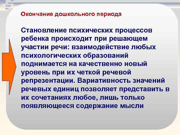 Окончание дошкольного периода Становление психических процессов ребенка происходит при решающем участии речи: взаимодействие любых