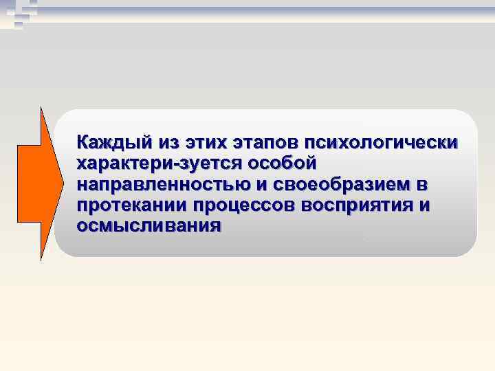 Каждый из этих этапов психологически характери зуется особой направленностью и своеобразием в протекании процессов