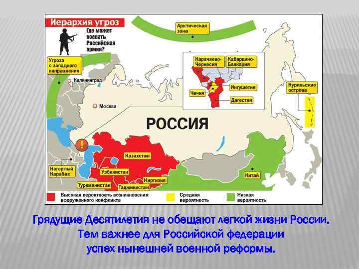 Грядущие Десятилетия не обещают легкой жизни России. Тем важнее для Российской федерации успех нынешней