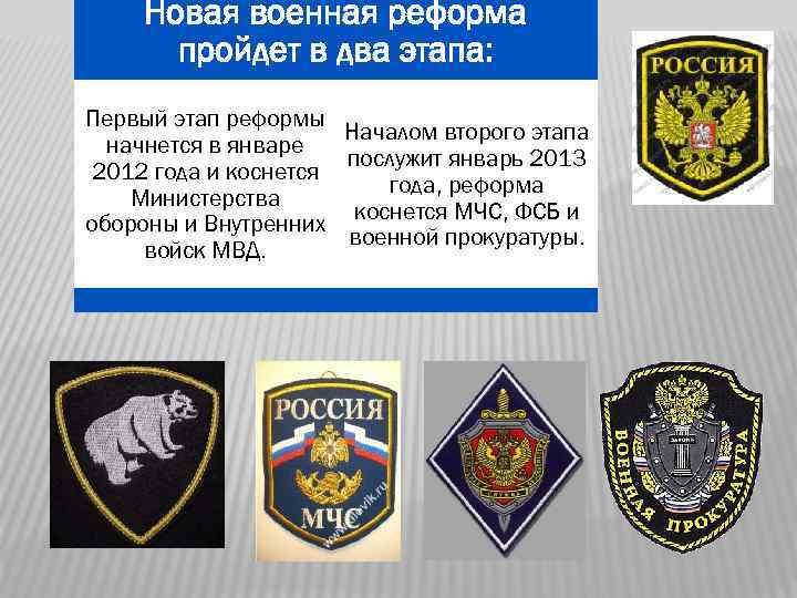 Новая военная реформа пройдет в два этапа: Первый этап реформы Началом второго этапа начнется