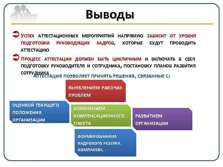 Выводы Ü УСПЕХ АТТЕСТАЦИОННЫХ МЕРОПРИЯТИЙ НАПРЯМУЮ ЗАВИСИТ ОТ УРОВНЯ ПОДГОТОВКИ АТТЕСТАЦИЮ РУКОВОДЯЩИХ КАДРОВ, КОТОРЫЕ