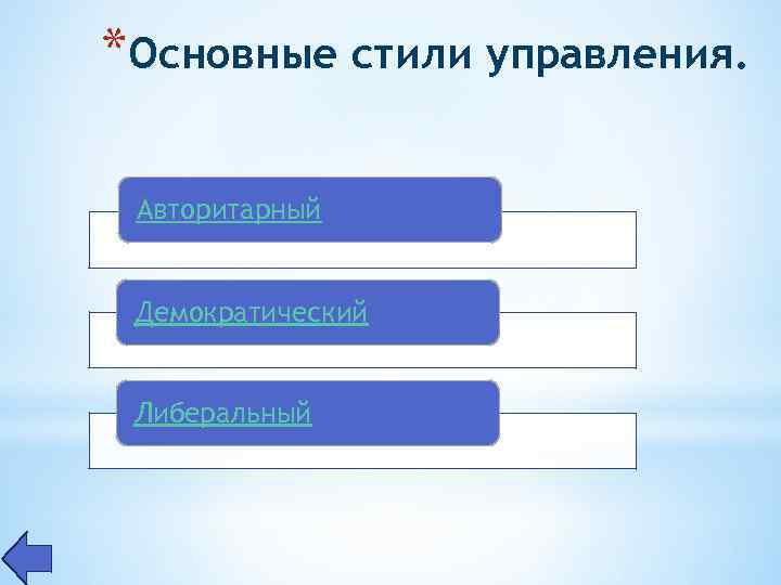 *Основные стили управления. Авторитарный Демократический Либеральный 