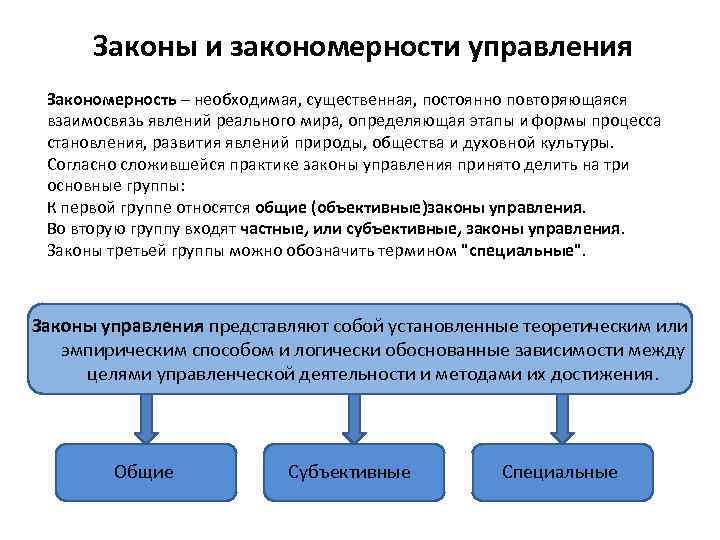 Законы и закономерности управления Закономерность – необходимая, существенная, постоянно повторяющаяся взаимосвязь явлений реального мира,