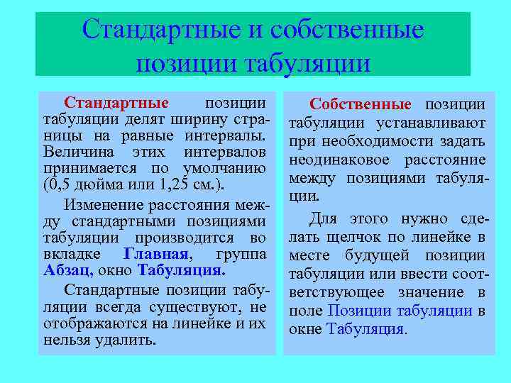 Стандартные и собственные позиции табуляции Стандартные позиции табуляции делят ширину страницы на равные интервалы.