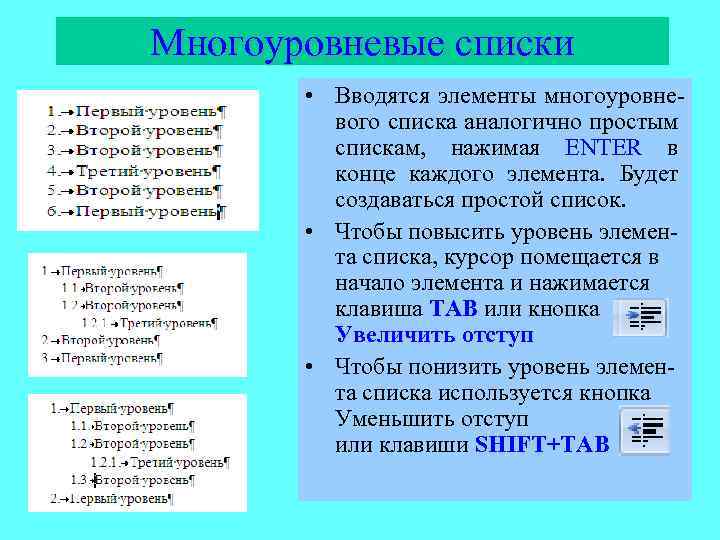 Многоуровневые списки • Вводятся элементы многоуровневого списка аналогично простым спискам, нажимая ENTER в конце