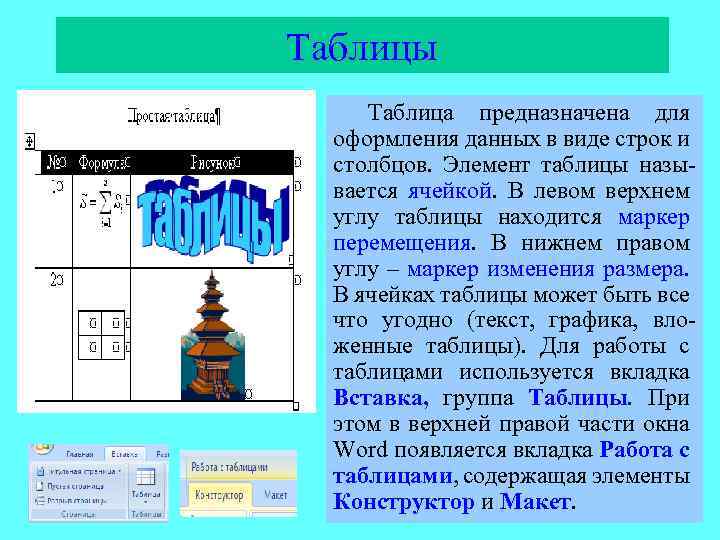 Таблицы Таблица предназначена для оформления данных в виде строк и столбцов. Элемент таблицы называется