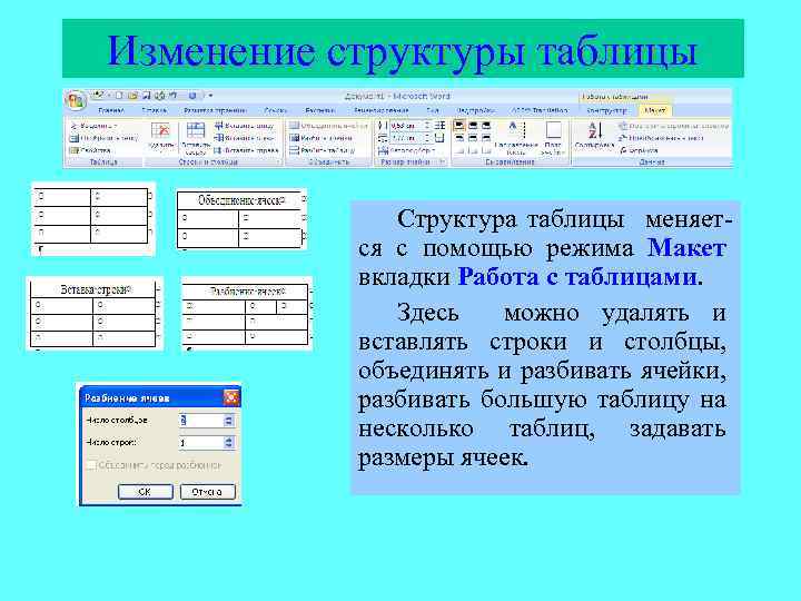 Изменение структуры таблицы Структура таблицы меняется с помощью режима Макет вкладки Работа с таблицами.