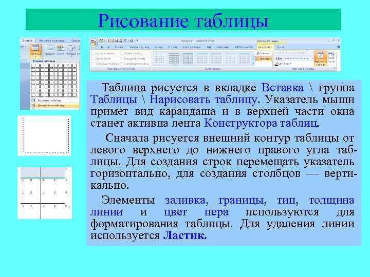 Формы рисунков в таблицы. Таблица «рисование в текстовом редакторе msword. Таблица нарисовать таблицу. Как нарисовать таблицу на компьютере. Текст с таблицей и рисунком.