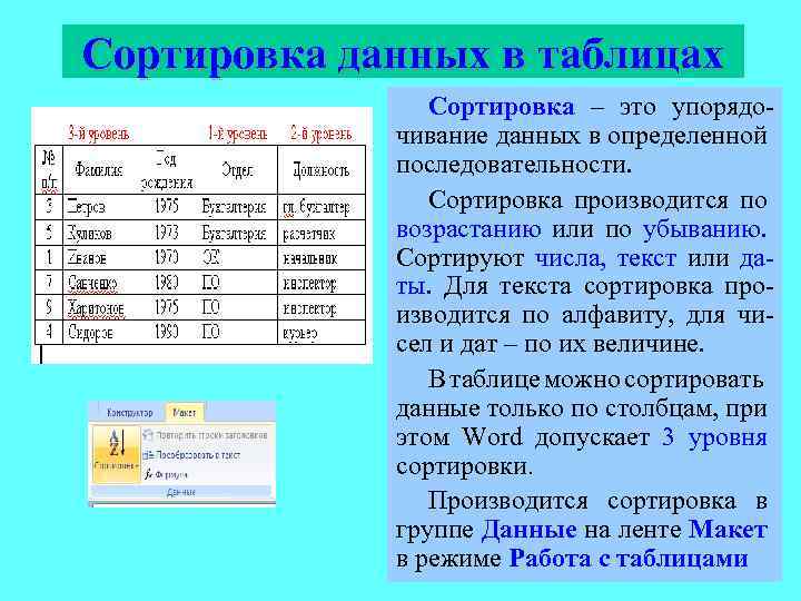 Содержит две таблицы для двух. Сортировка данных. Сортировка данных в таблице. Сортировка данных вттаблице. Сортировка таблицы в Word.