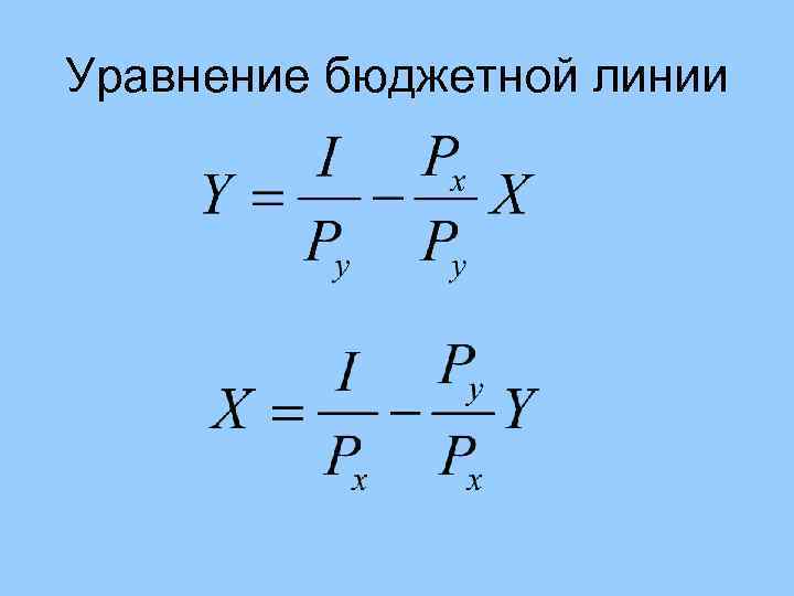 Уравнение бюджетной линии 