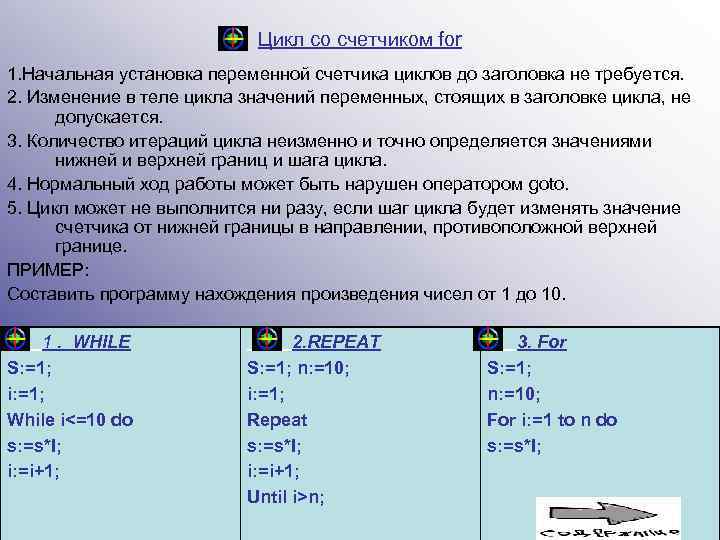 Цикл со счетчиком for 1. Начальная установка переменной счетчика циклов до заголовка не требуется.