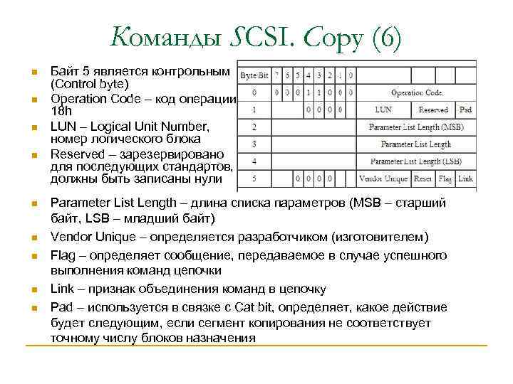 Команды SCSI. Copy (6) n n n n n Байт 5 является контрольным (Control