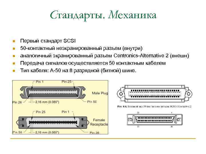 Стандарты. Механика n n n Первый стандарт SCSI 50 -контактный неэкранированный разъем (внутри) аналогичный