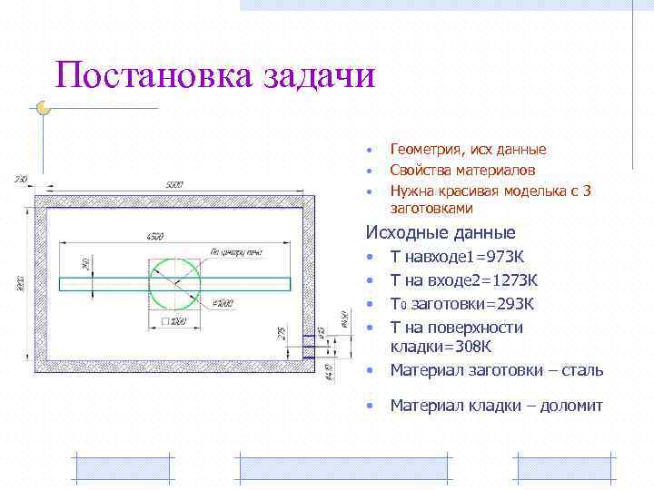 Постановка задачи • • • Геометрия, исх данные Свойства материалов Нужна красивая моделька с