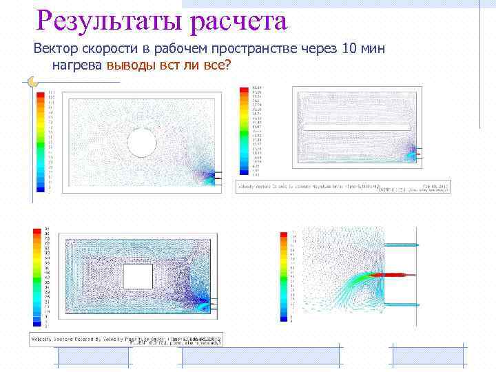 Результаты расчета Вектор скорости в рабочем пространстве через 10 мин нагрева выводы вст ли