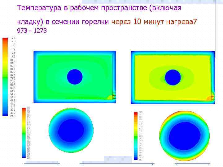 Температура в рабочем пространстве (включая кладку) в сечении горелки через 10 минут нагрева 7