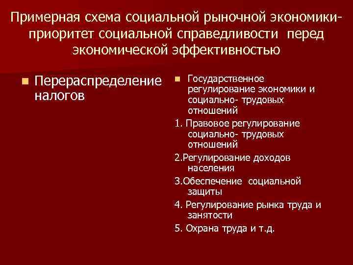 Примерная схема социальной рыночной экономики- приоритет социальной справедливости перед экономической эффективностью n Перераспределение налогов