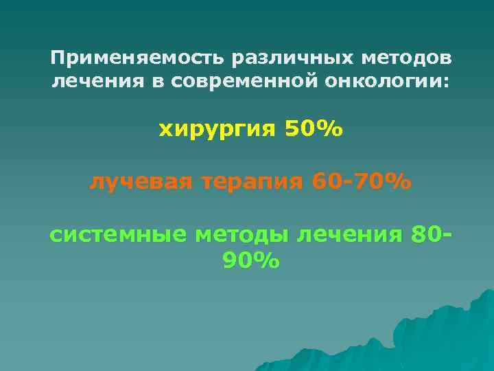 Применяемость различных методов лечения в современной онкологии: хирургия 50% лучевая терапия 60 -70% системные
