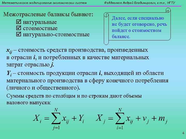 Математическое моделирование экономических систем Межотраслевые балансы бывают: натуральные стоимостные натурально-стоимостные Фаддеенков Андрей Владимирович, к.