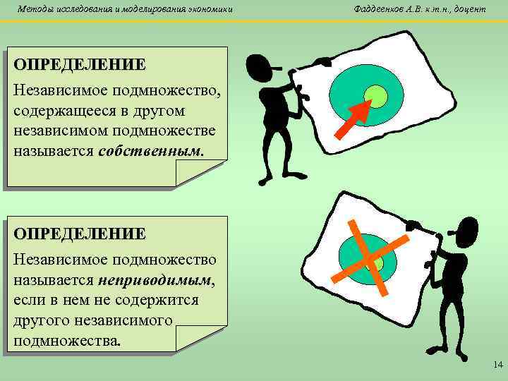 Методы исследования и моделирования экономики Фаддеенков А. В. к. т. н. , доцент ОПРЕДЕЛЕНИЕ