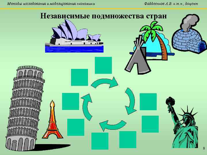 Методы исследования и моделирования экономики Фаддеенков А. В. к. т. н. , доцент Независимые