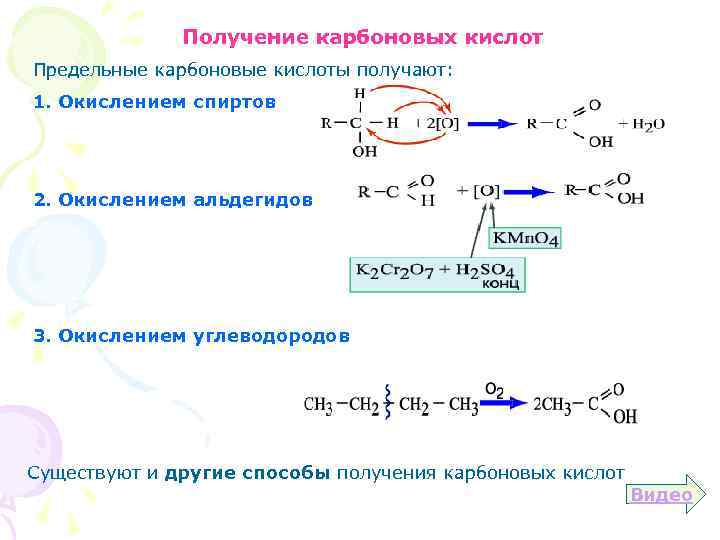 Получение карбоновых кислот Предельные карбоновые кислоты получают: 1. Окислением спиртов 2. Окислением альдегидов 3.