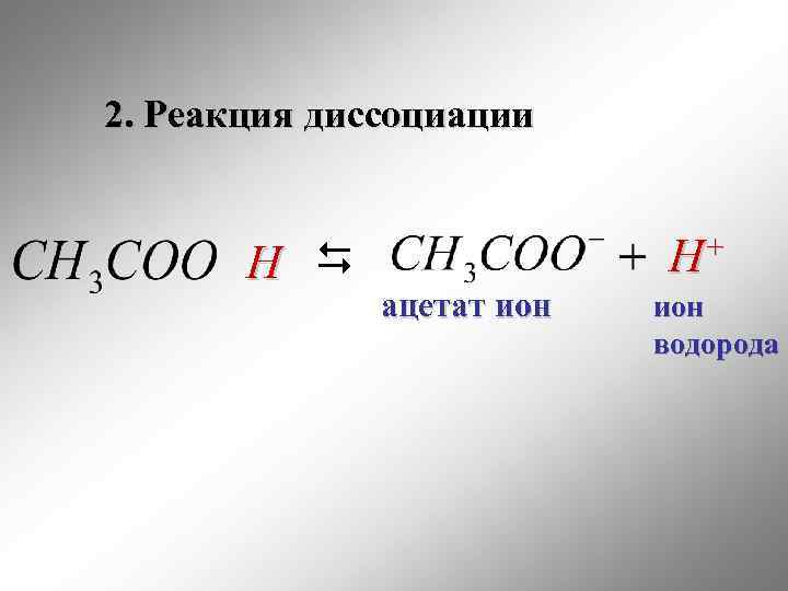 2. Реакция диссоциации Н + Н ацетат ион водорода 