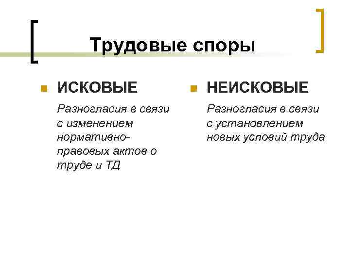 Трудовые споры n ИСКОВЫЕ Разногласия в связи с изменением нормативноправовых актов о труде и
