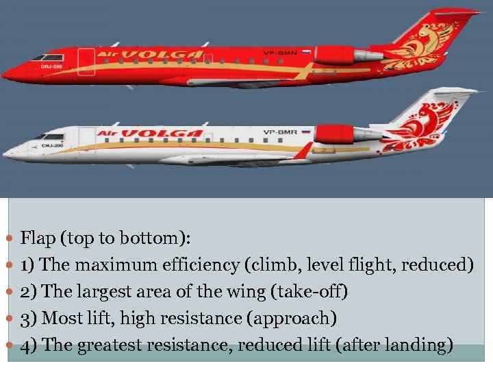  Flap (top to bottom): 1) The maximum efficiency (climb, level flight, reduced) 2)