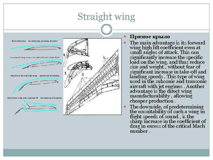 Straight wing Прямое крыло The main advantage is its forward wing high lift coefficient