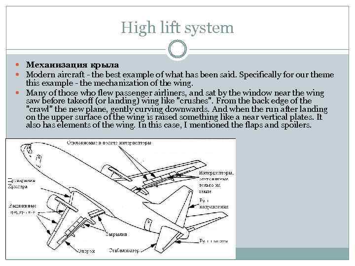 High lift system Механизация крыла Modern aircraft - the best example of what has