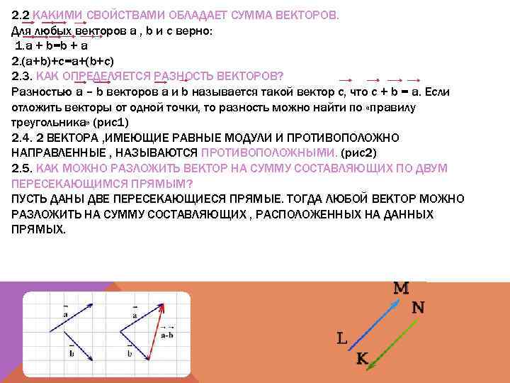 2. 2 КАКИМИ СВОЙСТВАМИ ОБЛАДАЕТ СУММА ВЕКТОРОВ. Для любых векторов а , b и