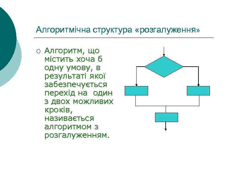 Алгоритмічна структура «розгалуження» ¡ Алгоритм, що містить хоча б одну умову, в результаті якої