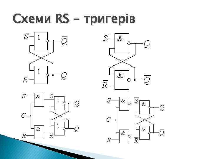 Схеми RS - тригерів 