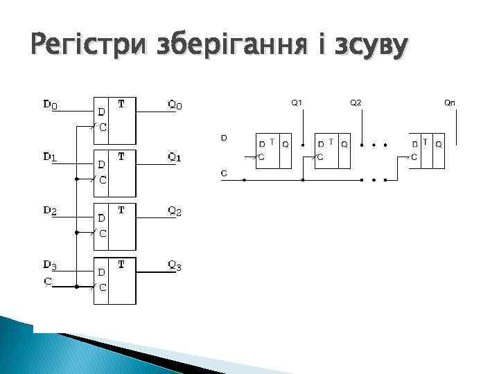 Регістри зберігання і зсуву 