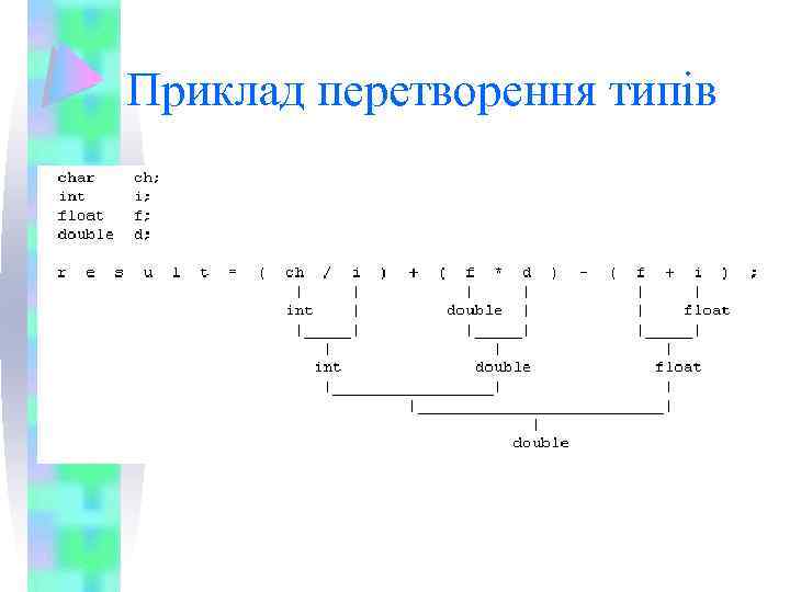 Приклад перетворення типів 