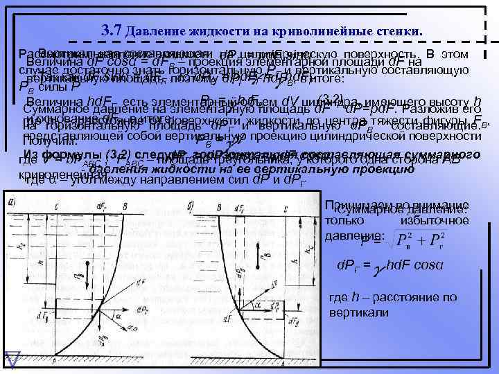 3. 7 Давление жидкости на криволинейные стенки. Вертикальная составляющая: на = pd. F sinα