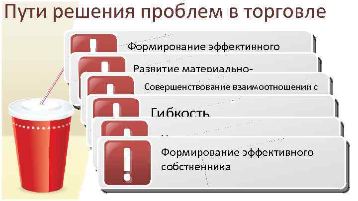 Пути решения проблем в торговле ! Формирование эффективного собственника Развитие материальнотехнической базы торговли Совершенствование