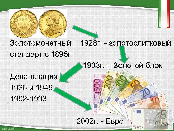Золотомонетный стандарт с 1895 г 1928 г. - золотослитковый 1933 г. – Золотой блок
