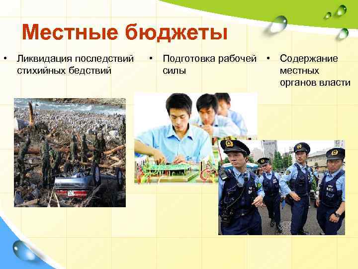 Местные бюджеты • Ликвидация последствий • Подготовка рабочей • Содержание стихийных бедствий силы местных