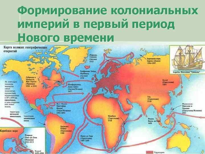 Формирование колониальных империй в первый период Нового времени 1. Начало Великих географических открытий n