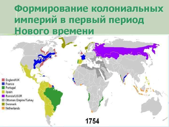 Формирование колониальных империй в первый период Нового времени 2. Колониальные империи n Португальская: Бразилия,